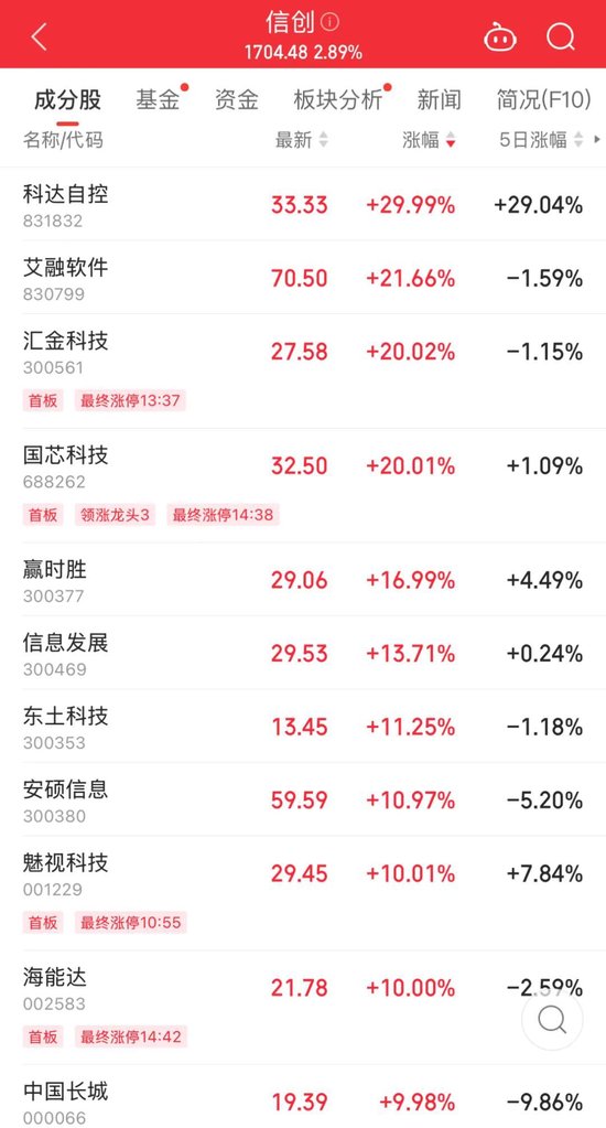 央行政策互换便利与回购再贷款，深度解析及应用展望