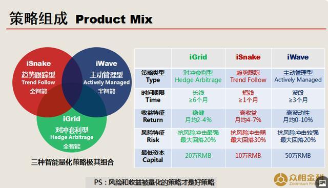 外汇保证金业务在中国的发展与影响分析