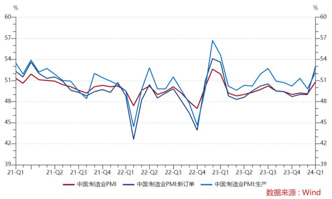 通用设备ETF的投资优势与市场前景展望分析