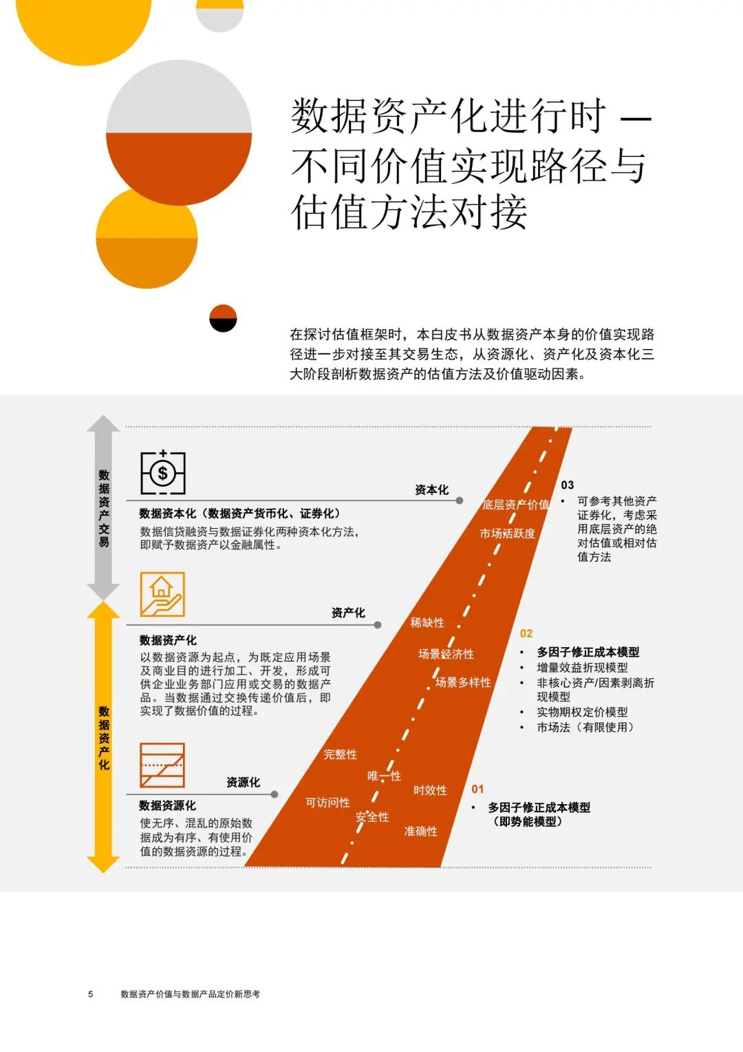 数字资产定价，理解、挑战与未来展望探讨