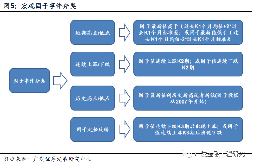 宏观环境深度解析，当前形势下的机遇与挑战