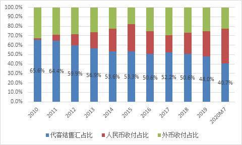 汇率波动的界限，理解、预测与应对策略