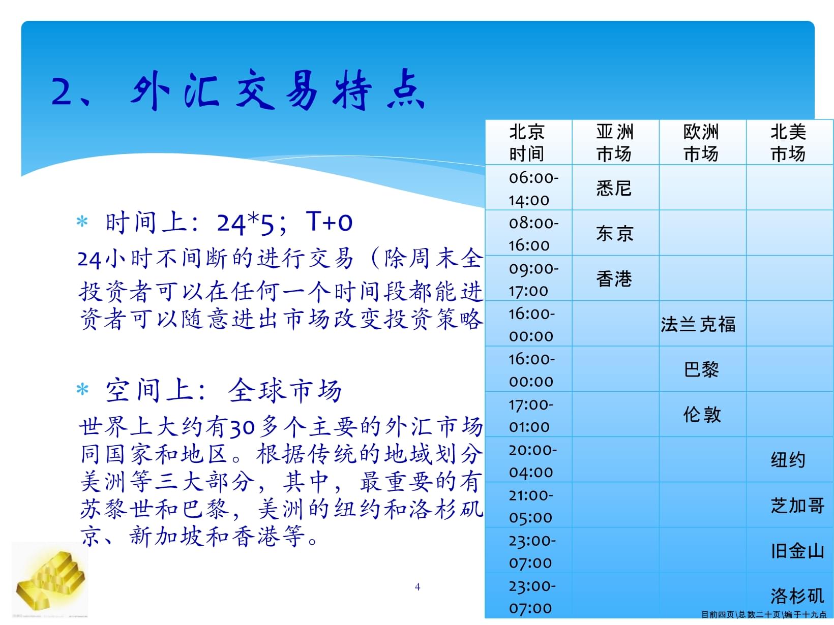 外汇交易秘诀，下单口诀助你洞悉交易精髓，引领投资之路