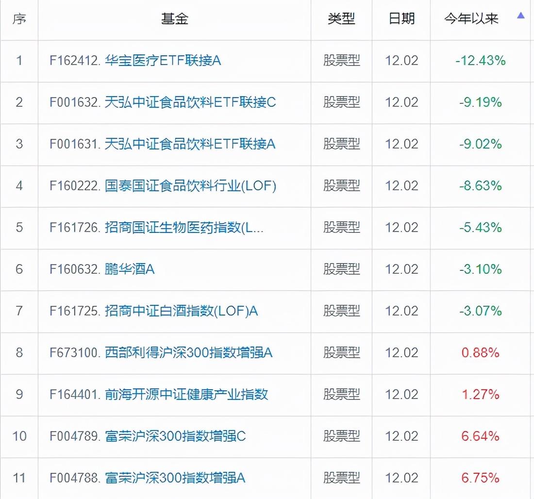 探索绩优股的魅力与价值，聚焦2021年表现优异股票