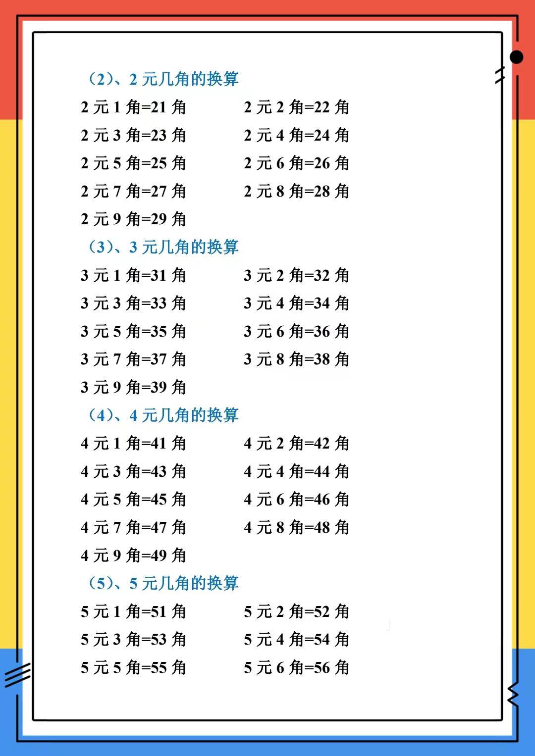 五年级外币换算公式详解与解析