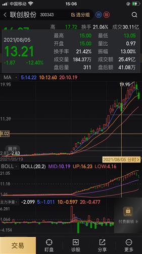 大盘跌停的历史时刻，探寻股市风云中的记忆年份