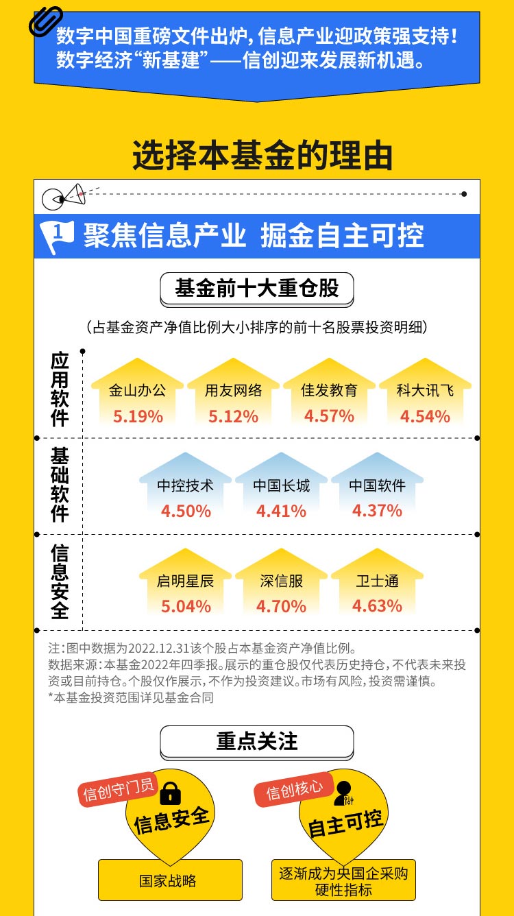 混合型基金适合哪类投资者，投资选择与风险偏好解析