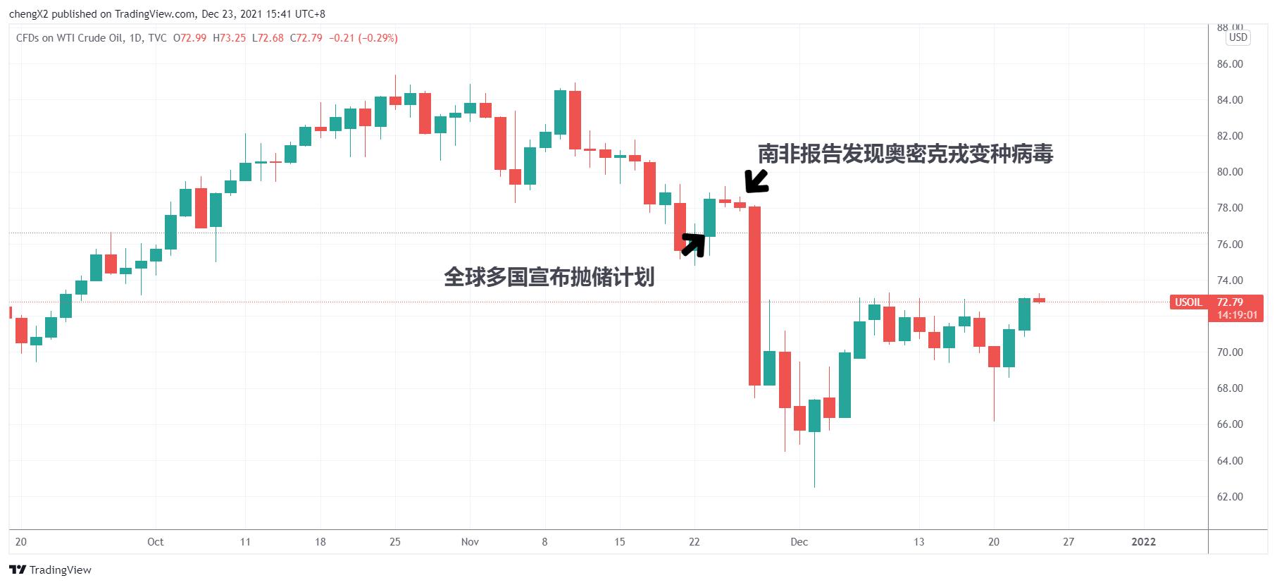 全球供应链紧张指数的解析与应对策略探讨