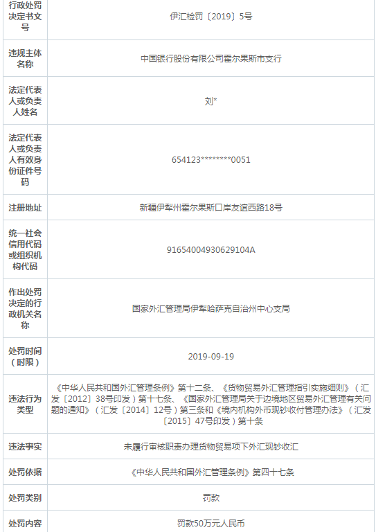 中国银行今日外汇牌价概览与深度分析