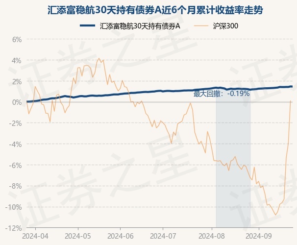 深度解析，为何9月30日债券价格下跌背后的市场因素