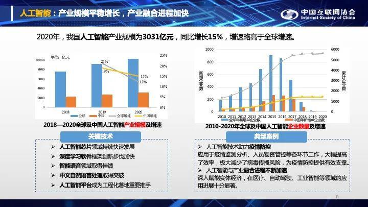 普通人投资数字经济的策略与路径