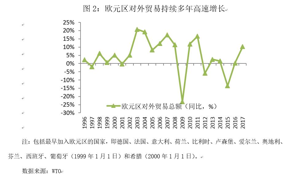 汇率波动性计算公式及其应用探究