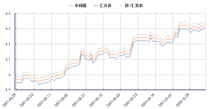 日元汇率变动对人民币的影响及背后经济因素解析