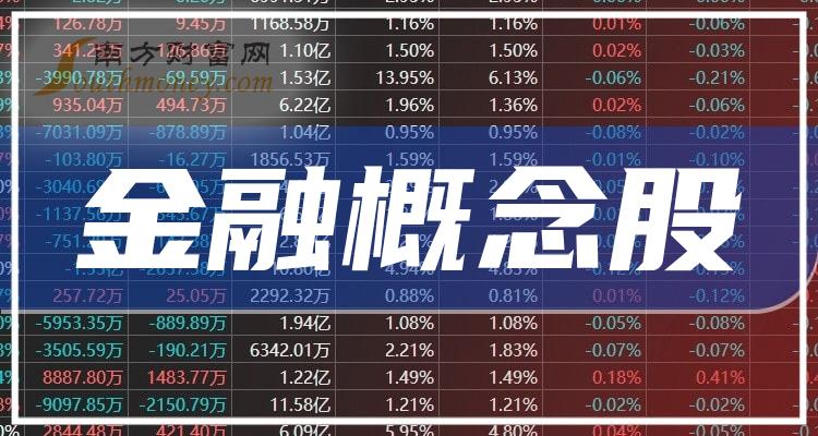 金融IT龙头企业国企的崛起与挑战，国企的挑战与机遇