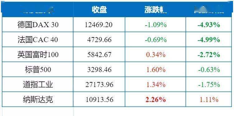 大宗股票一览表，市场趋势与投资机会洞悉