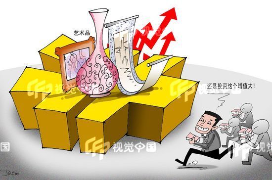 投资组合管理的核心目标，实现收益多元化与风险平衡