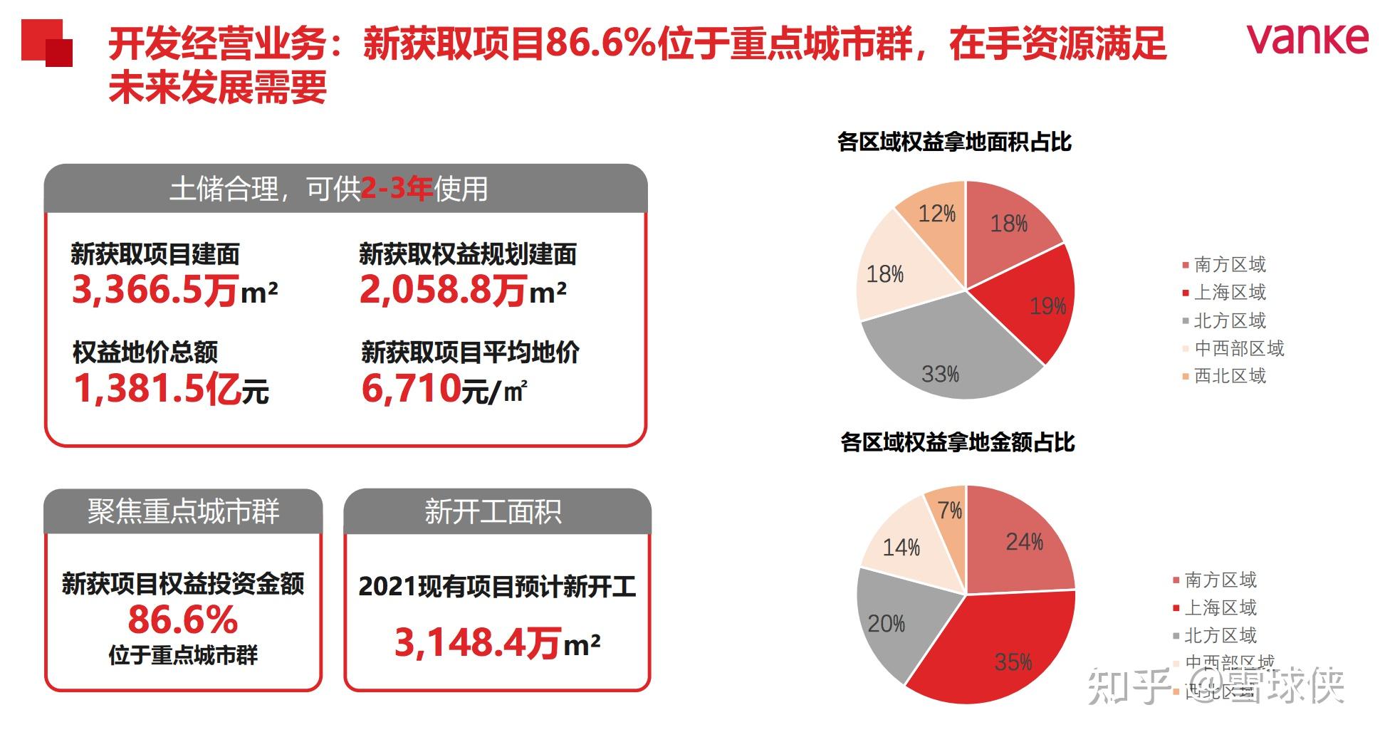 房地产盈利之道，多元化策略与市场洞察力的融合之道