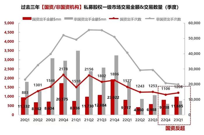 私募股权基金公司是否属于金融机构，深度解析与探讨