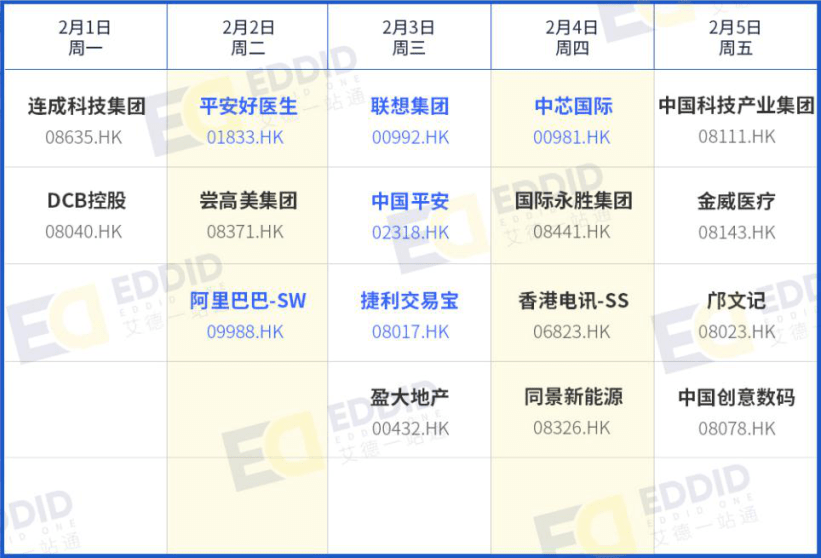 上市公司财报查询网站国际比较研究，分析与对比不同平台的特色与优劣