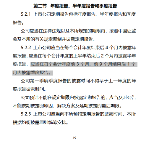 上市公司财务报告披露的时间点，规范、影响及深度分析