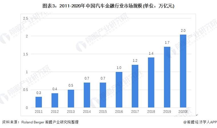 金融市场动态解析，趋势、机遇与挑战的全面观察