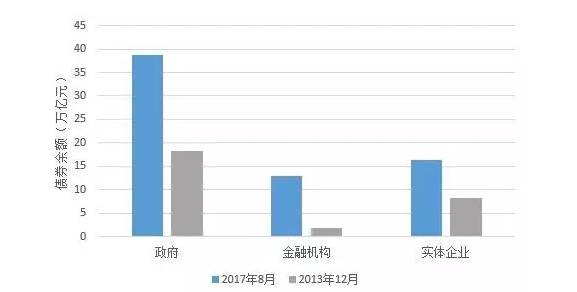 经济内外部环境交织下的机遇与挑战解析