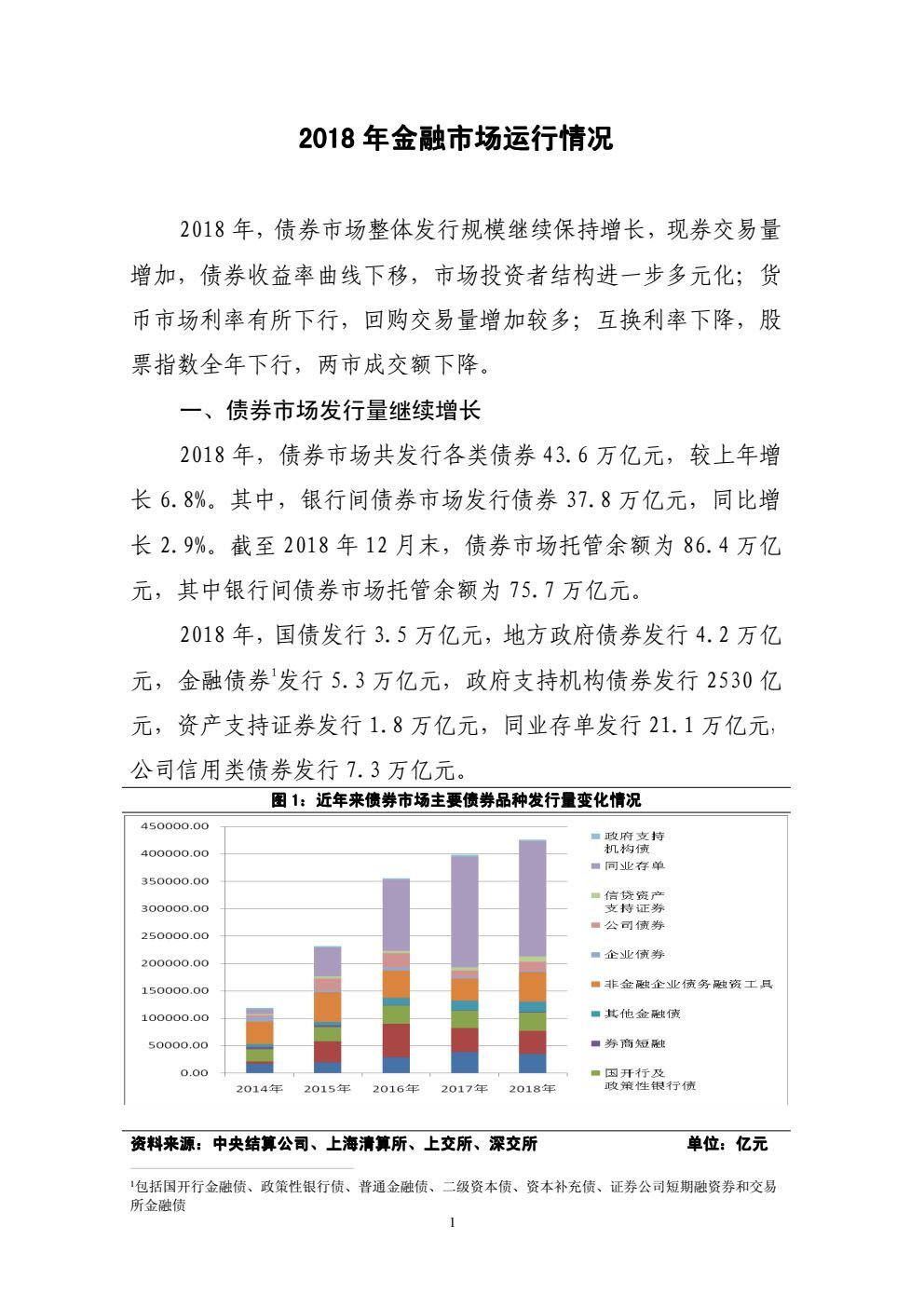 央行金融市场运行报告解读，市场现状与趋势分析