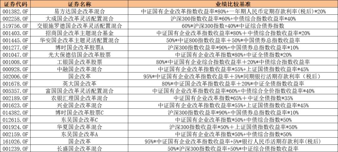 大成沪深300基金历史净值深度探究与解析