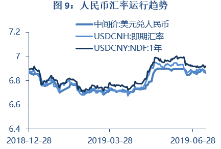 波兰经济增长率及欧盟占比背后的经济表现因素探究