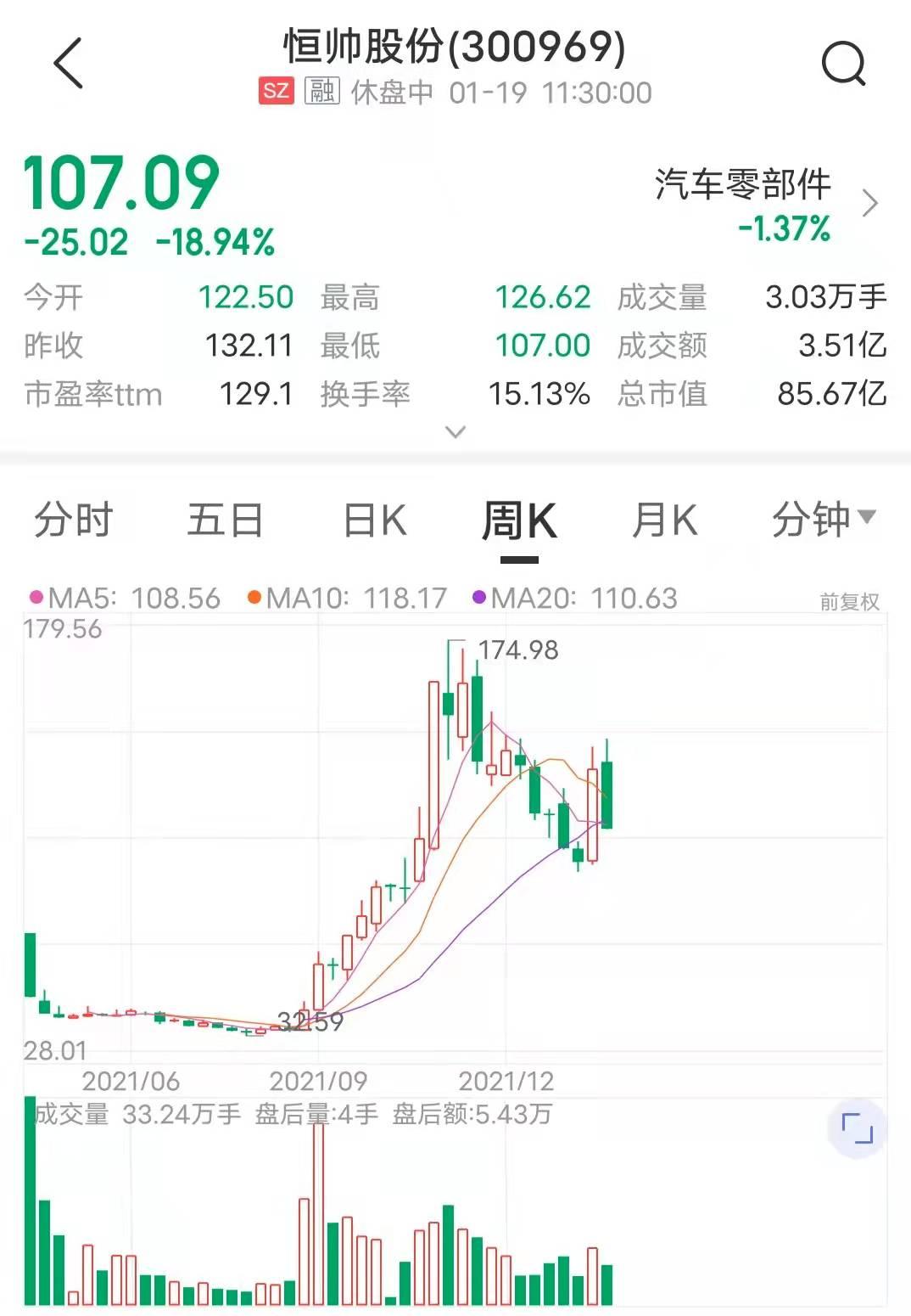 私募基金公司股东的要求与标准解析