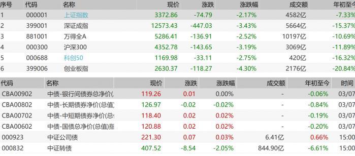 固收基金特点揭秘，现代投资领域不可或缺的重要角色