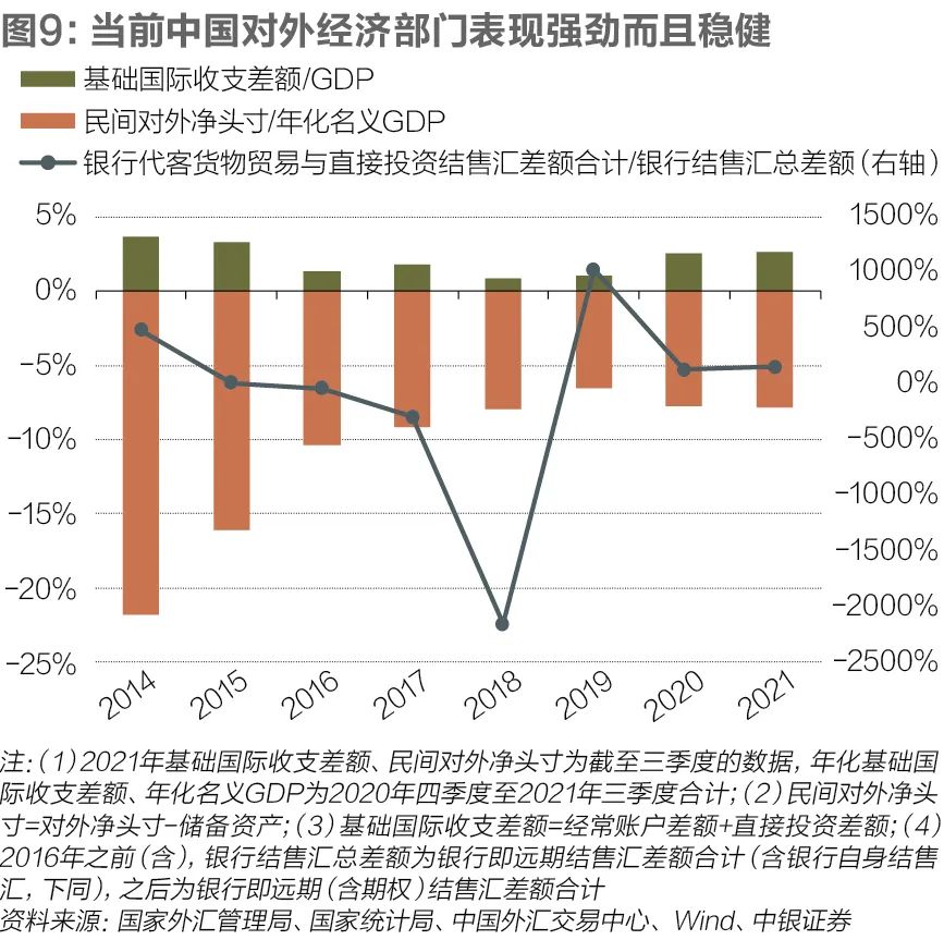 通胀与通缩对中国经济的影响分析