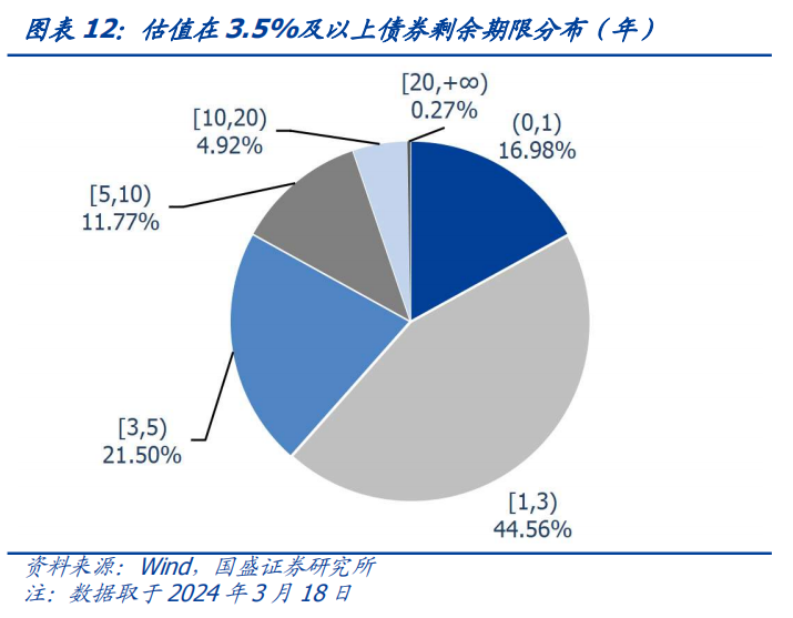 高贝塔值概念在股市中的深度剖析与解读