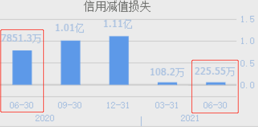 高端材料行业龙头企业股票排名及影响力深度解析