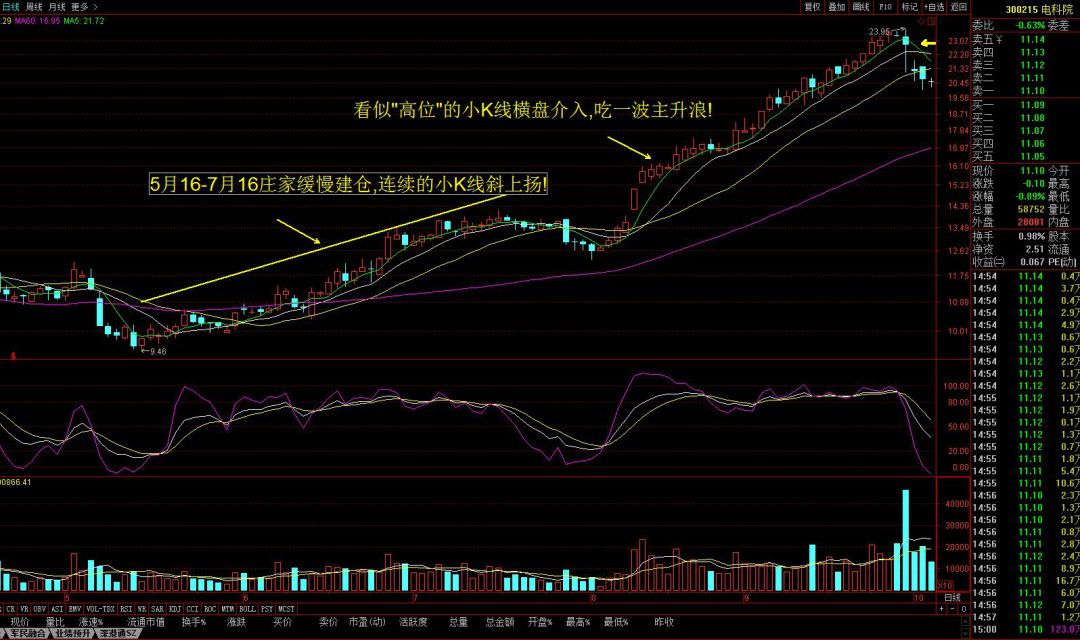 股市传奇胡斐的发家史，股市风云人物成长之路