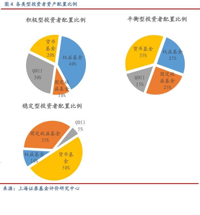 基金投资公司的策略，构建稳健投资组合与风险管理之道