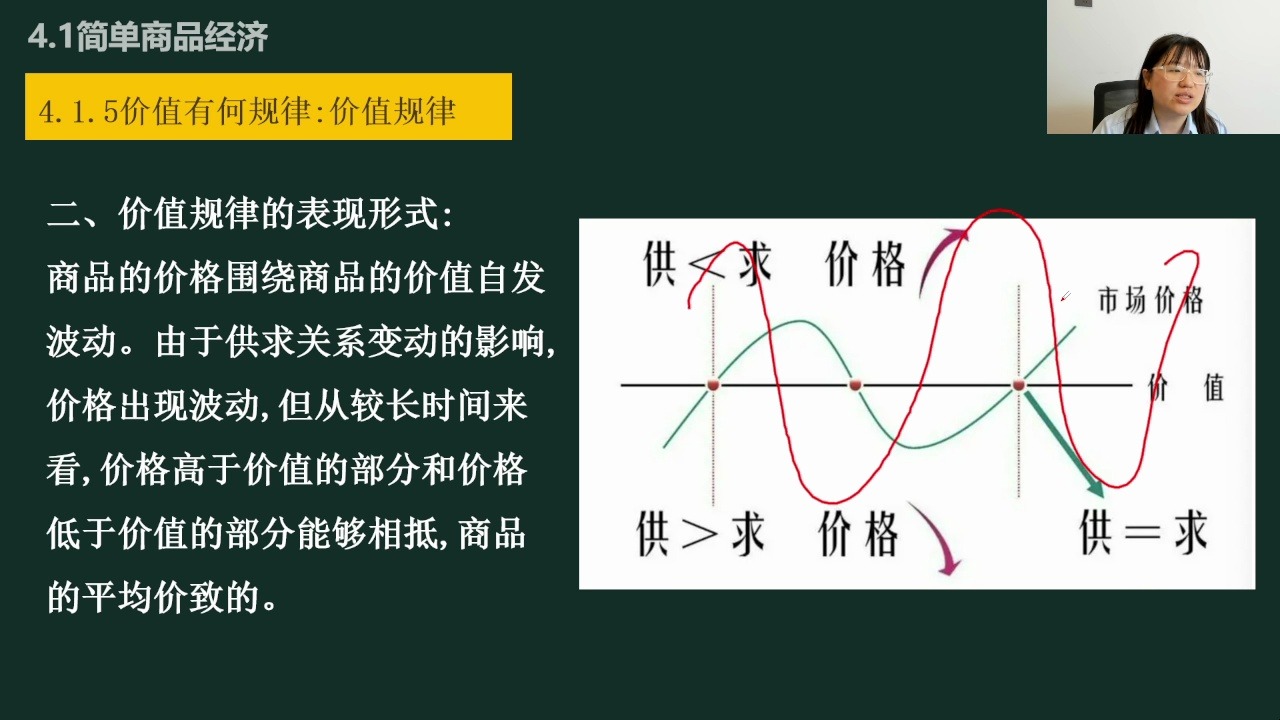 市场经济三大核心机制，价值规律、竞争规律与供求规律解析