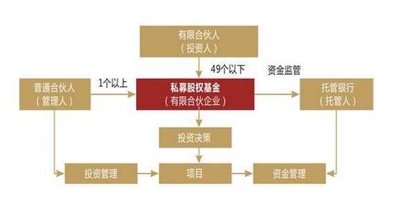 公募基金风险评估与管理策略深度探讨