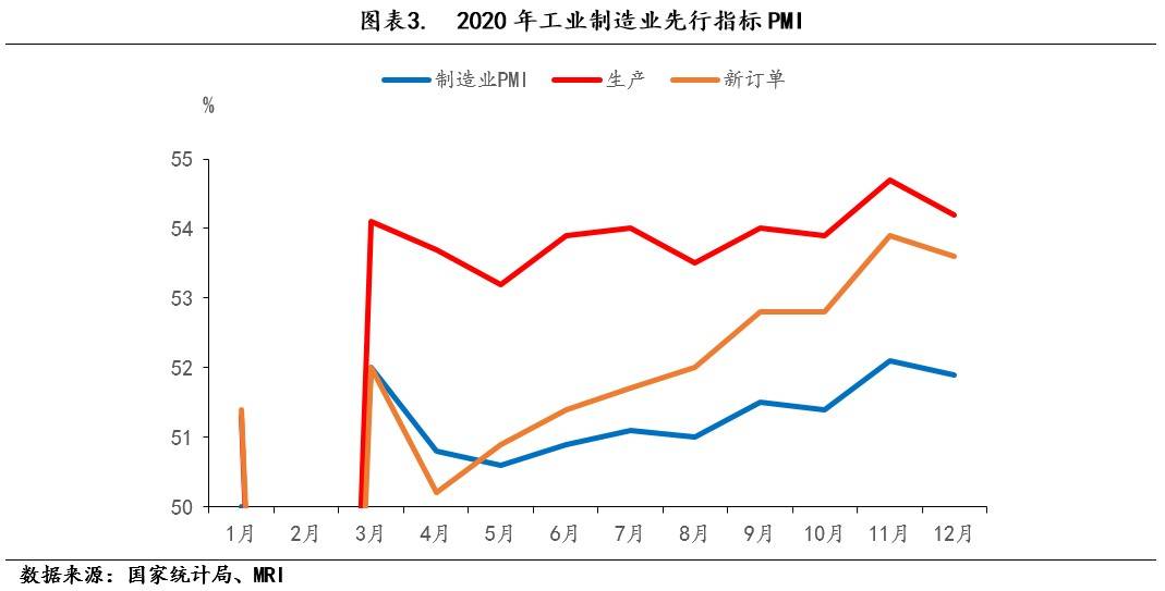 宽松财政政策的影响与解析