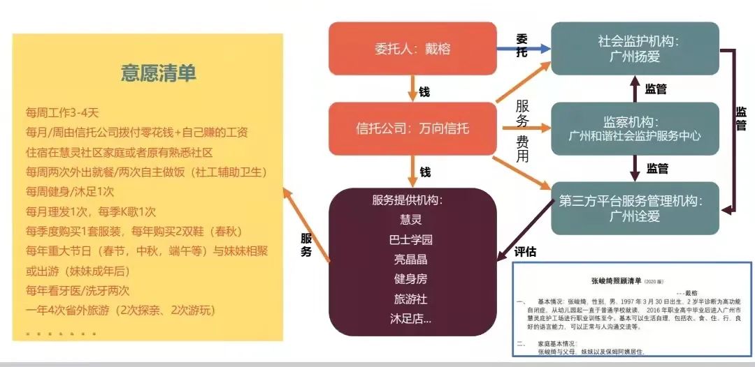 北京信托，金融领域的多元化探索之路