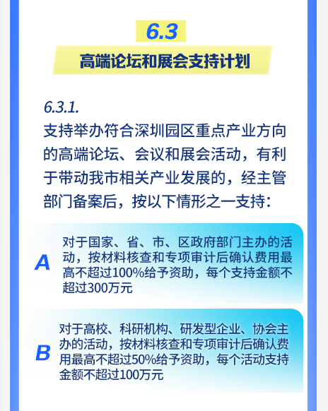 深度解析与探讨，产业政策的种类与影响