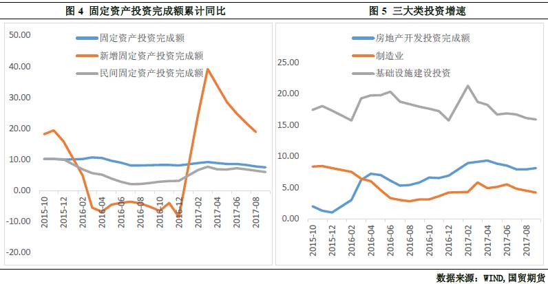 九月份经济数据解析，探寻经济新动力与趋势展望