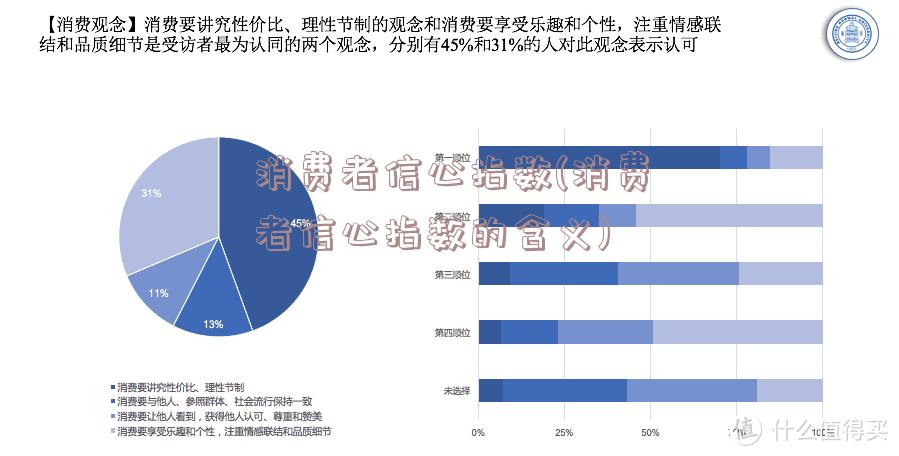 消费者信心指数，解读含义与影响，洞悉经济趋势