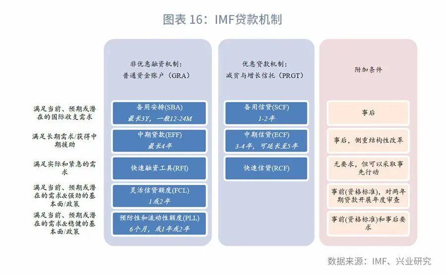 外汇市场趋势深度解析