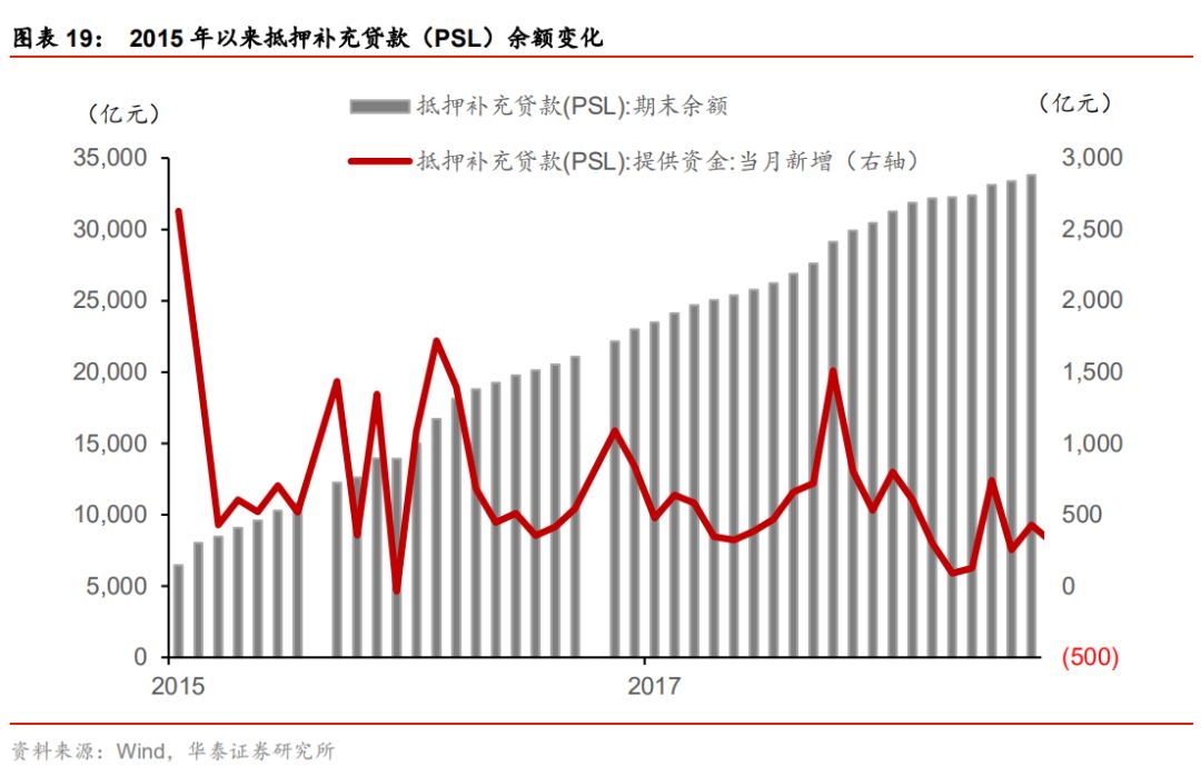 赤字提升空间下的经济策略与政策调整新视角探索