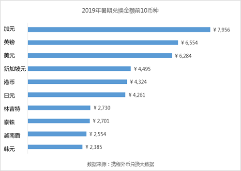 马来西亚私人换汇政策解析，私人换汇是否合法？