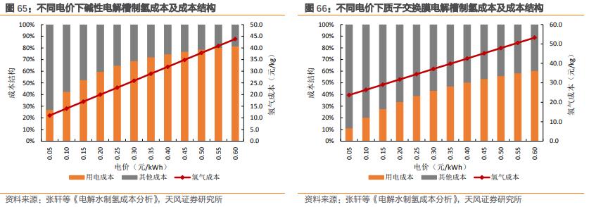 新材料行业巨头一览，龙头股名单全解析