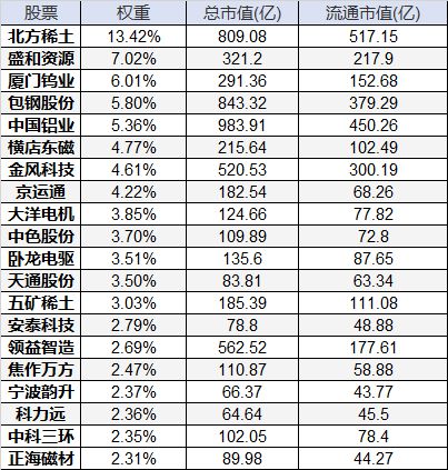 粮食大宗商品暴跌原因深度剖析