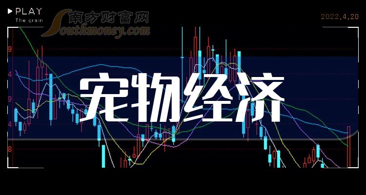 揭秘未来之星，2024最热的A股龙头企业展望资本市场风采