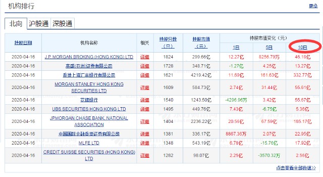 上市公司财报下载指南，获取最新财务信息的便捷途径